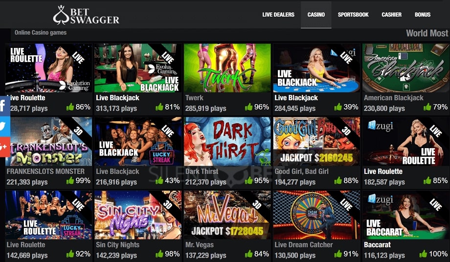 Review On BetSwagger Casino 17 5.1 Review On BetSwagger Casino